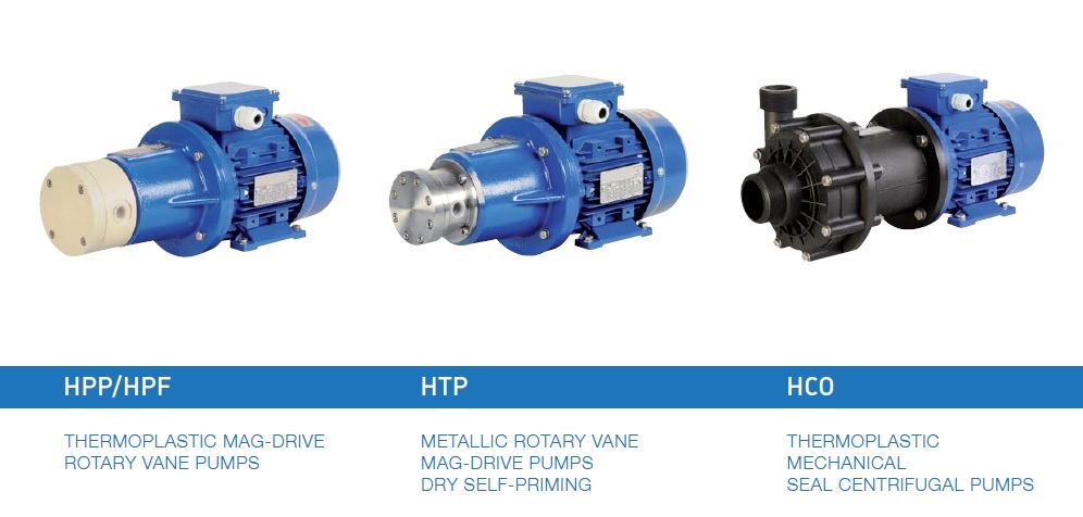 Bomba de Acople Magnético Bomba de Acople Magnético